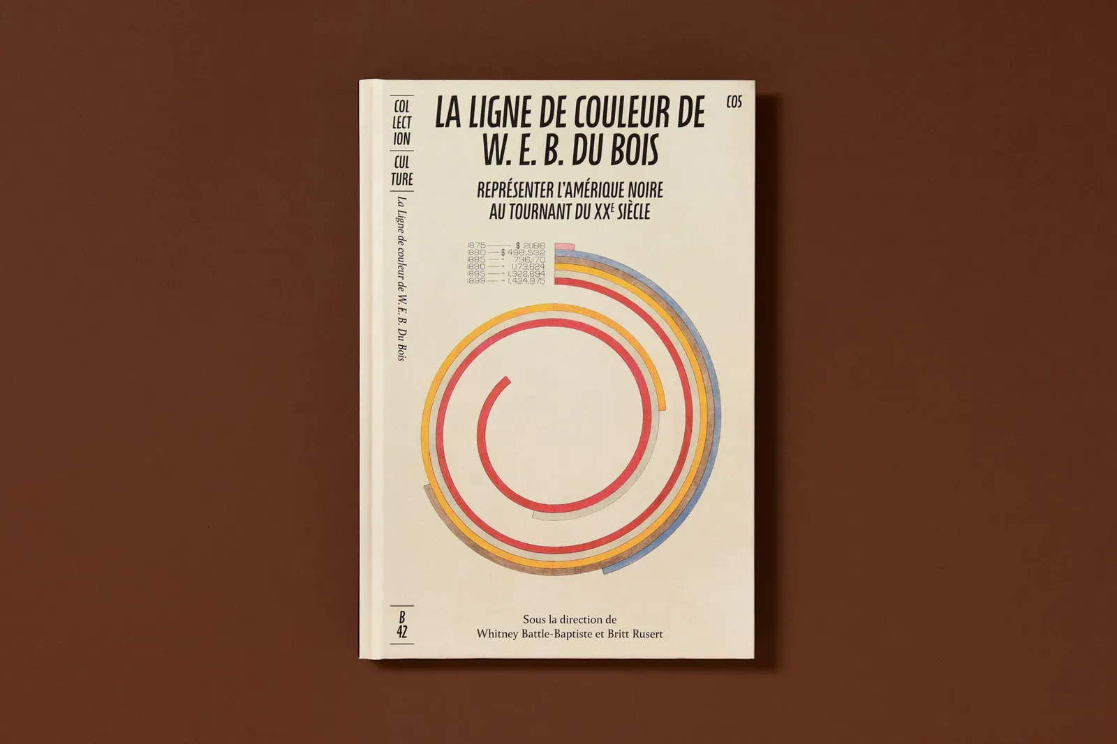 Whitney Battle-Baptiste, Britt Rusert, Aldon Morris, Julia Burtin Zortea, Silas Munro: La ligne de couleur de W. E. B. Du Bois (French language, 2019, Éditions B42)